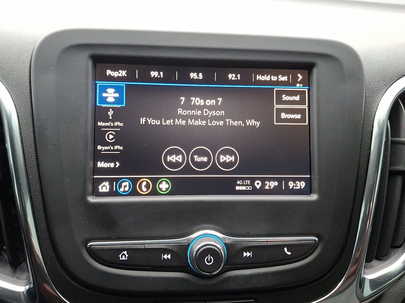 2022 Chevrolet Equinox AWD LS